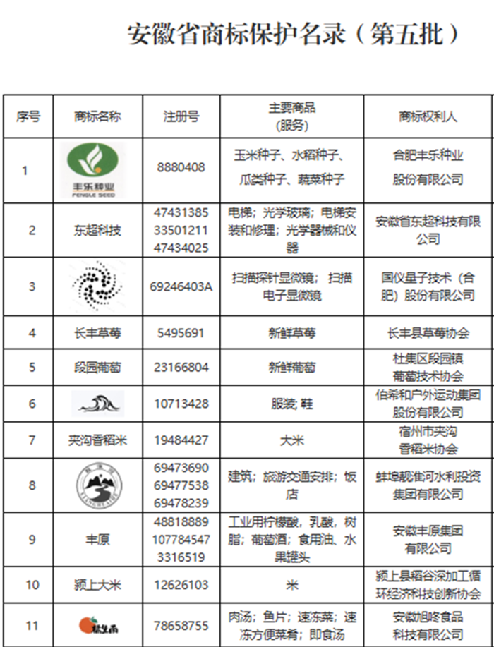圖片1